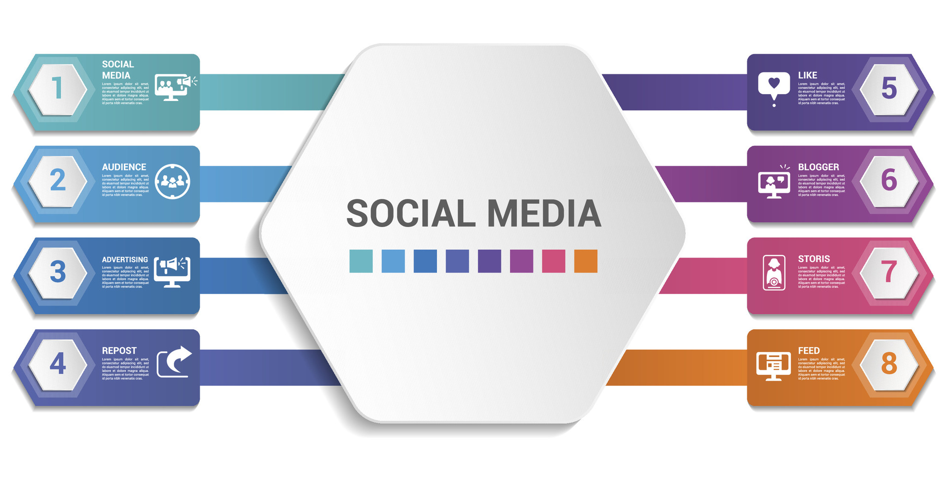 Unlocking Success: Mastering Social Media Marketing for SaaS, Tech, and E-Commerce
